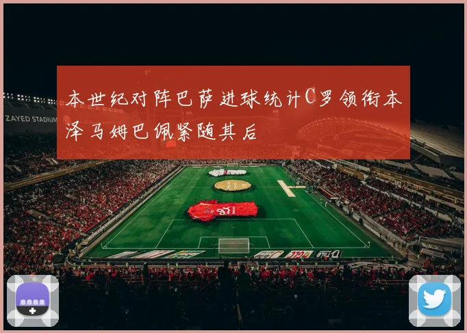 本世纪对阵巴萨进球统计C罗领衔本泽马姆巴佩紧随其后